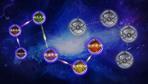 而成神以后攀登更高的神境地更成为了玩家打破极限的动力 而成神以后攀登更高的神境地更成为了玩家打破极限的动力